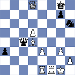 Astafurov - Korchmar (chess.com INT, 2023)