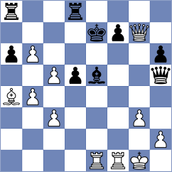 Tari - Kaplan (chess.com INT, 2024)
