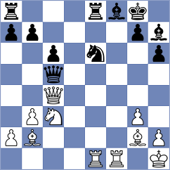 Iskusnyh - Boruchovsky (chess.com INT, 2023)