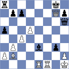 Mahi - Saypuri (Chess.com INT, 2020)