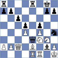Huda - Zheenbekov (chess.com INT, 2022)