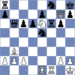 Melikhov - Araujo Filho (chess.com INT, 2024)