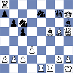 Aditya - Koshulyan (chess.com INT, 2024)