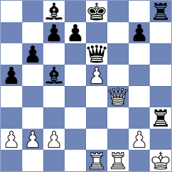 Travkina - Gulamali (chess.com INT, 2024)