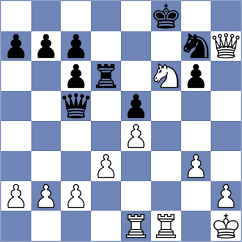 Clawitter - Joubert (chess.com INT, 2023)