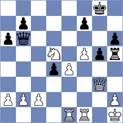 Sriram - Pragnya H G (chess.com INT, 2024)
