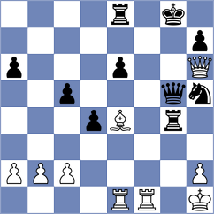 Sargissyan - Eynullayev (Chess.com INT, 2021)