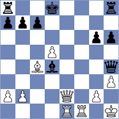 Sellitti - German (chess.com INT, 2021)