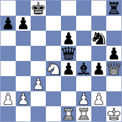 Li - Pchelkin (Chess.com INT, 2020)