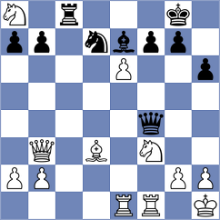 Djordjevic - Lymar (chess.com INT, 2023)