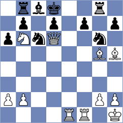 Kovacevic - Izuzquiza Gonzalez (chess.com INT, 2022)