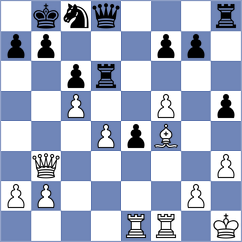 Lux - Modric (chess.com INT, 2023)