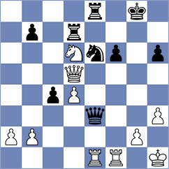 Altman - Itkis (chess.com INT, 2023)