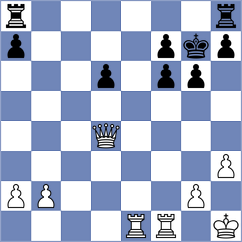 Mrudul - Hughes (chess.com INT, 2021)