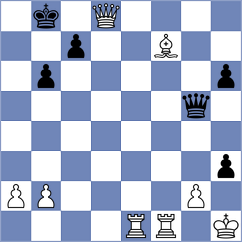 Causo - Zeneli (chess.com INT, 2023)
