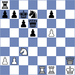 Shan - Mahip (Chess.com INT, 2021)