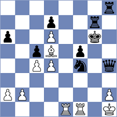 Mirza - Mirzanurov (chess.com INT, 2024)