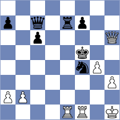 Bhagat Kush - Rios Escobar (chess.com INT, 2023)