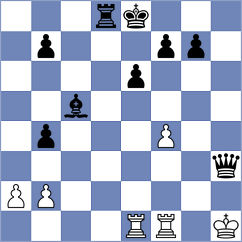 Troff - McCoy (chess.com INT, 2024)