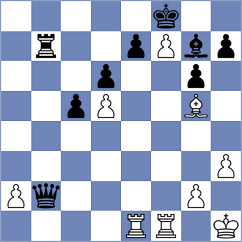 Varela La Madrid - Jazdanovs (chess.com INT, 2024)