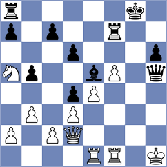 Zaksaite - Ovezdurdiyeva (Chess.com INT, 2021)