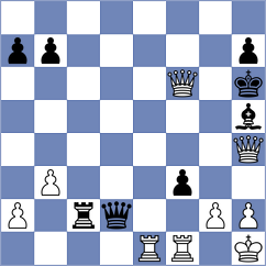 Cina' - Jedryczka (chess.com INT, 2023)