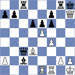 Muromtsev - Perez Guerra (chess.com INT, 2024)