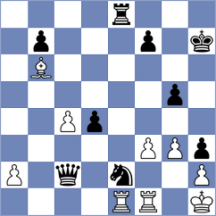 Chor - Radzhabov (chess.com INT, 2023)