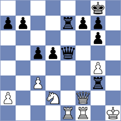 Bashirli - Shuvalov (chess.com INT, 2024)