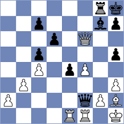 Shuvalova - Fikiet (chess.com INT, 2021)