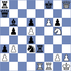Lu Shanglei - Fiedorek (chess.com INT, 2024)