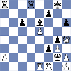 Braun - Cechura (Chess.com INT, 2021)