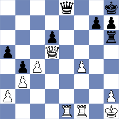 Geller - Urh (chess.com INT, 2020)