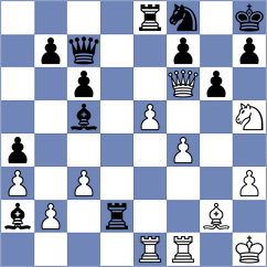 Chernov - Yashas (chess.com INT, 2021)