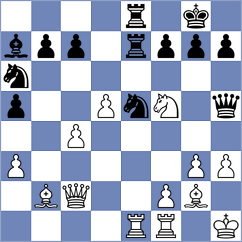 Akkarakaran - Sielecki (chess.com INT, 2024)