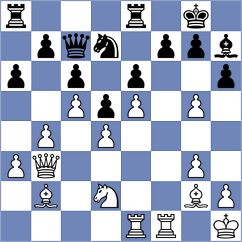 Tulchynskyi - Stanisz (chess.com INT, 2023)