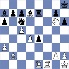 Prilleltensky - Christensen (Chess.com INT, 2021)