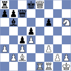 Andrle - Zacek (Chess.com INT, 2021)
