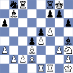 Salgado Lopez - Villabrille (chess.com INT, 2024)