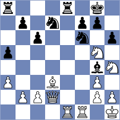Wagenschuetz - Novikova (FIDE Online Arena INT, 2024)