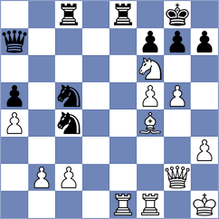 Onischuk - Bulmaga (chess.com INT, 2024)