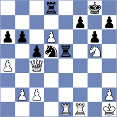 Kvaloy - Kushch (chess.com INT, 2024)