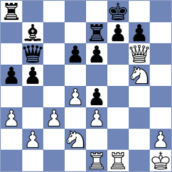 Dowgird - Gutierrez Olivares (chess.com INT, 2024)