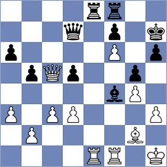 Federzoni - Sanchez (chess.com INT, 2021)