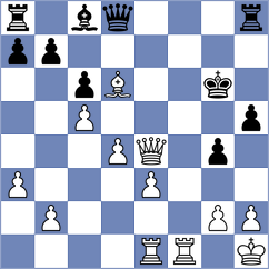 Kuchava - Seifert (chess.com INT, 2023)