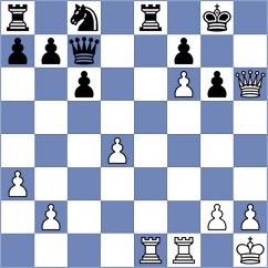 Toncheva - Galvan Cipriani (FIDE Online Arena INT, 2024)