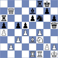 Alexikov - Goldin (chess.com INT, 2023)
