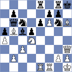 Svetushkin - Deac (Chess.com INT, 2020)
