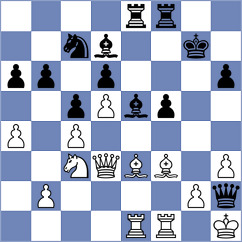 Cuevas - Czopor (Chess.com INT, 2021)