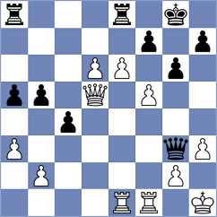Prohorov - Vujcic (chess.com INT, 2024)